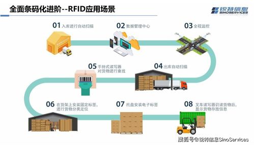 銳特信息伍惠忠受邀出席HKIE論壇，分享物聯(lián)網(wǎng)智能應(yīng)用賦能生物質(zhì)能資源數(shù)據(jù)庫信息系統(tǒng)